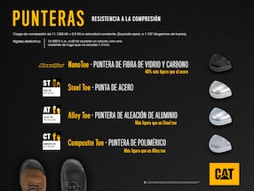 Tenis de piel Caterpillar para hombre