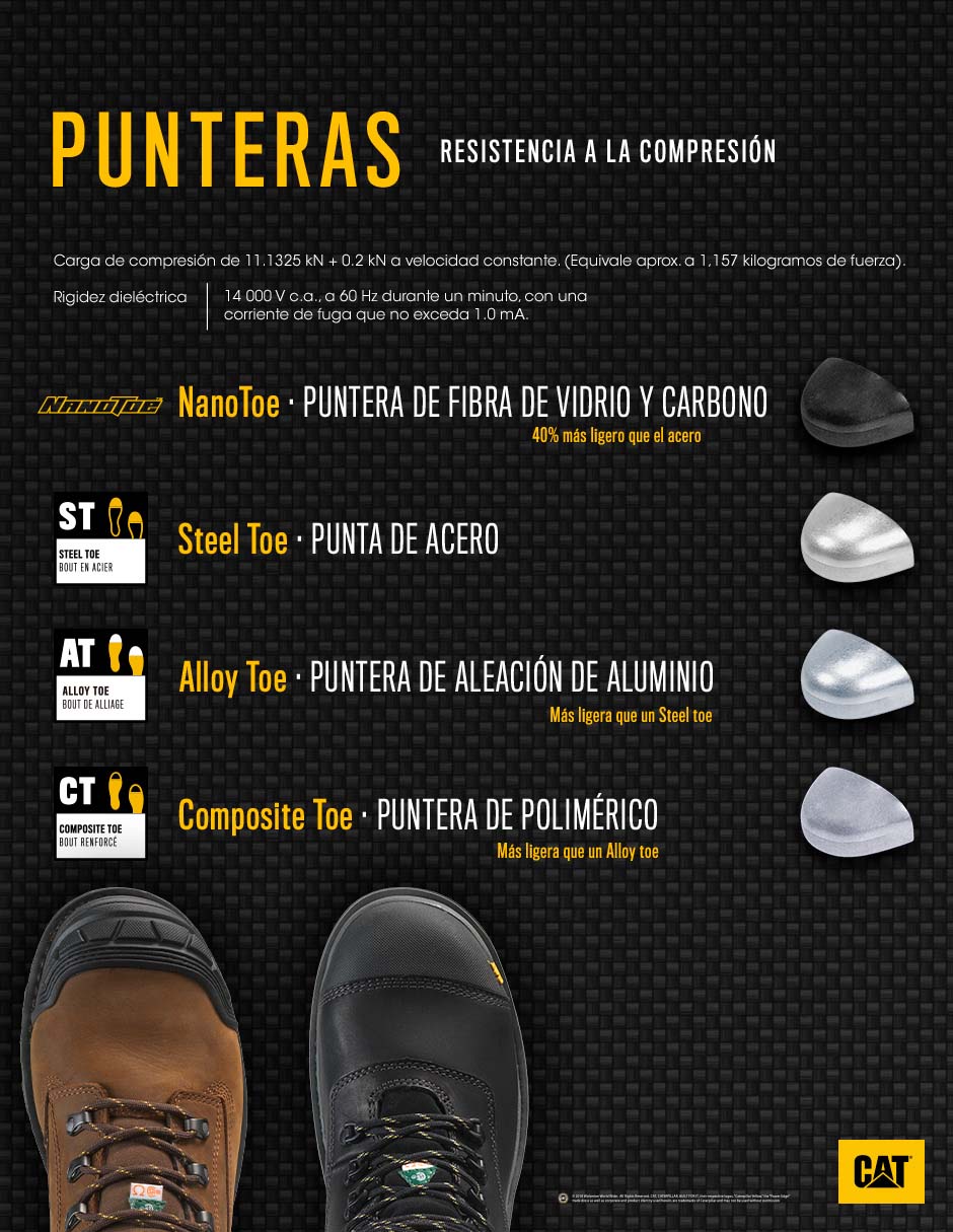 Botín Holton de piel para hombre 7