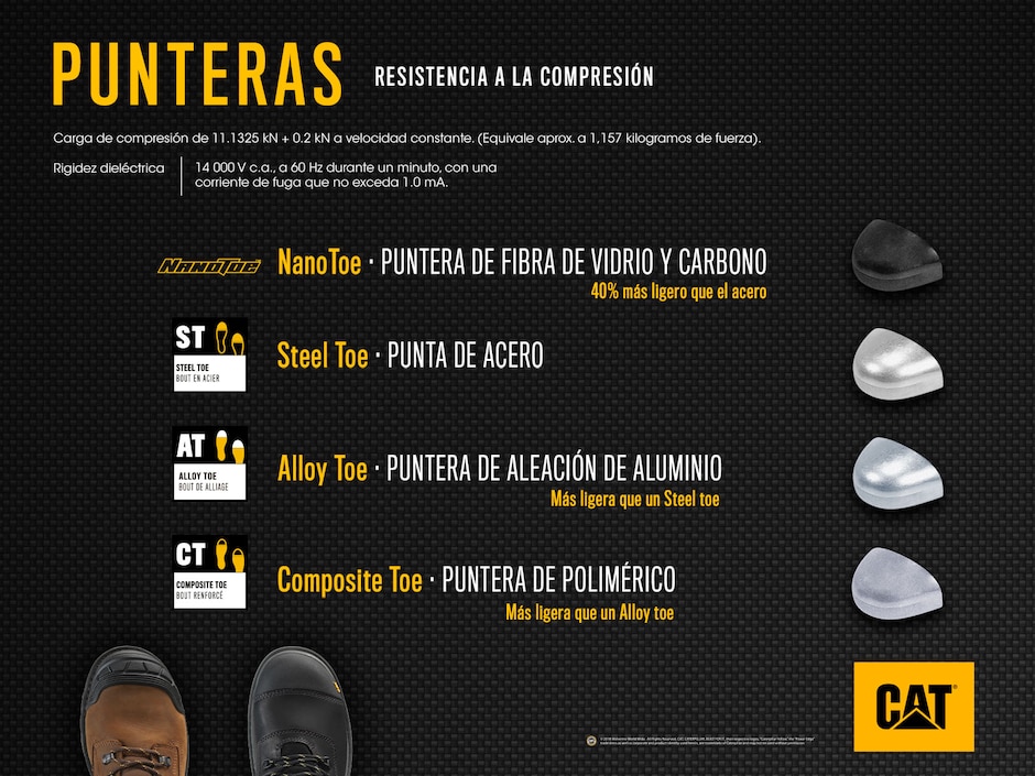 Tenis de piel para hombre 2